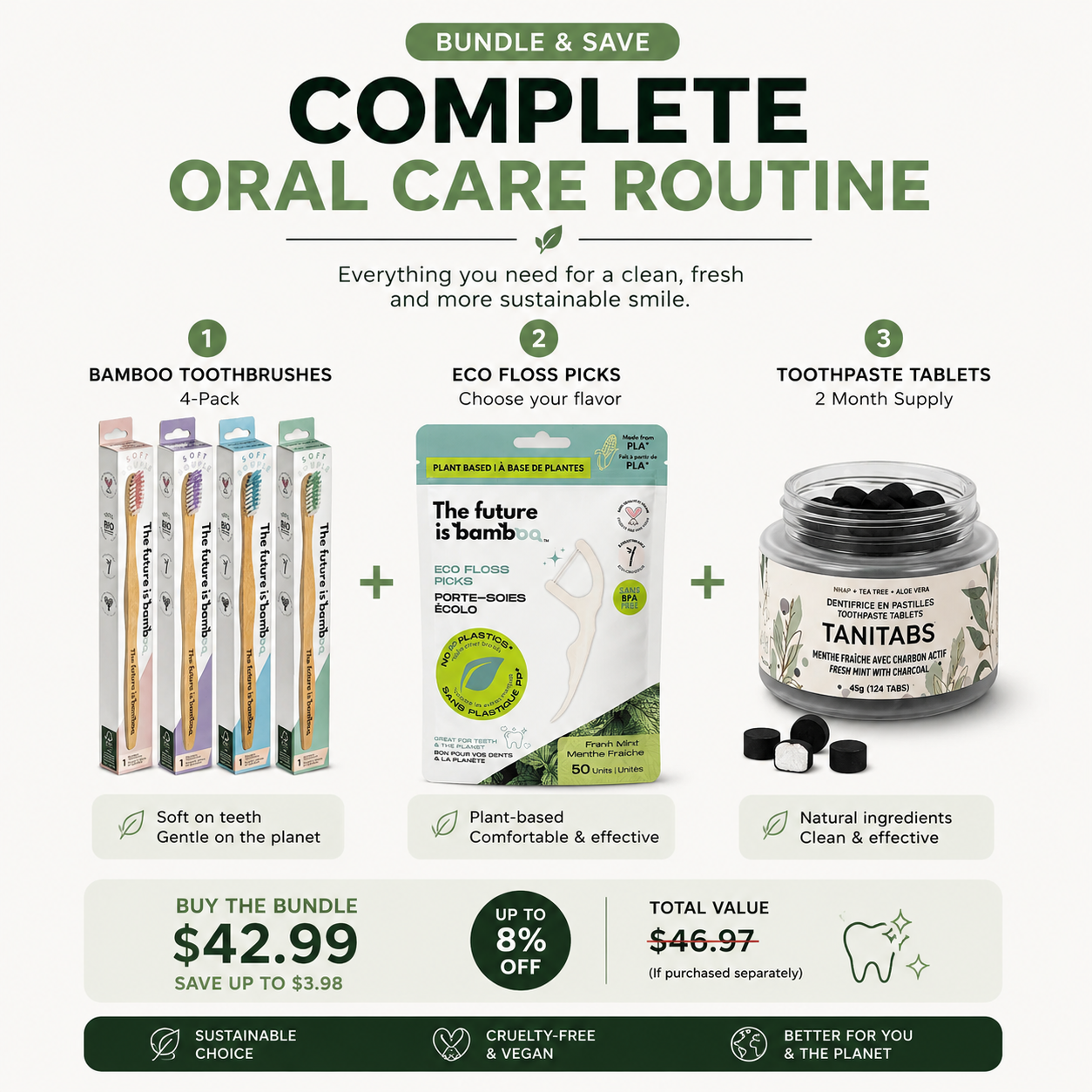 Complete Oral Care Routine
